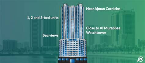 Corniche Tower, Ajman Guide | Bayut