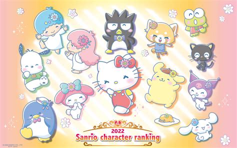 Top 999+ Sanrio Characters Wallpaper Full HD, 4K Free to Use