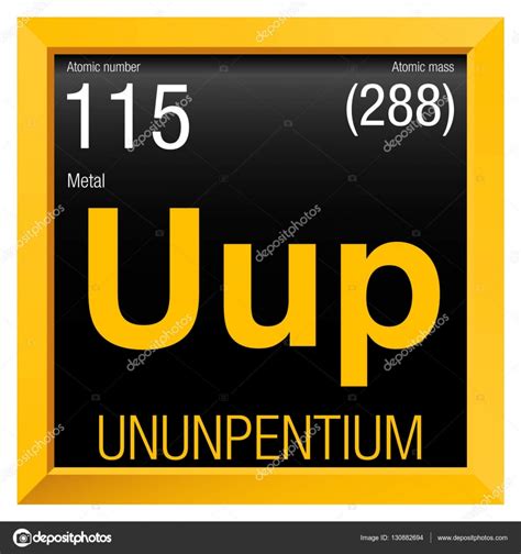 Periodic Table 115 Element 2024 - Periodic Table Printable