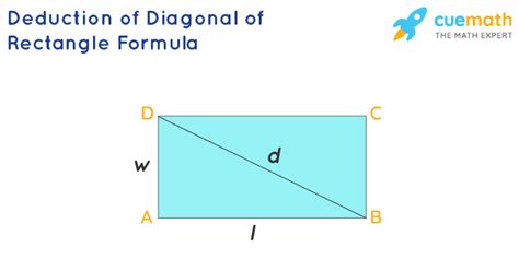 Diagonal of Rectangle Formula - What is Diagonal of Rectangle Formula ...