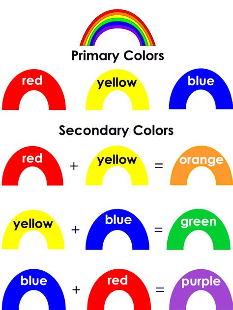 Preschool Primary Colors Worksheet For Kindergarten | Coloring Worksheets