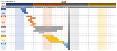 Gantt Chart Project Timeline Template Excel - Infoupdate.org