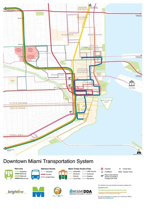 Downtown Miami Map