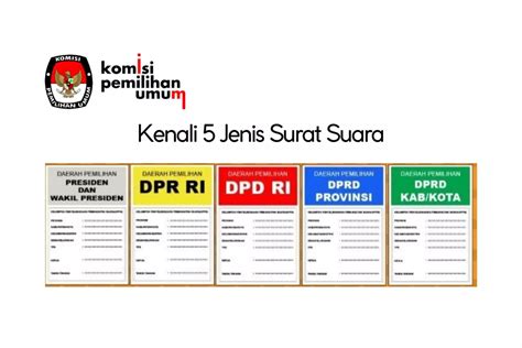 Jangan Salah Coblos, Kenali Warna Surat Suara Pemilu 2024 - NTBSatu