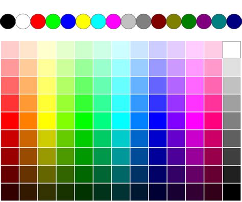 Image-Color-Picker.com ? Pemilih Warna dari Alat Gambar