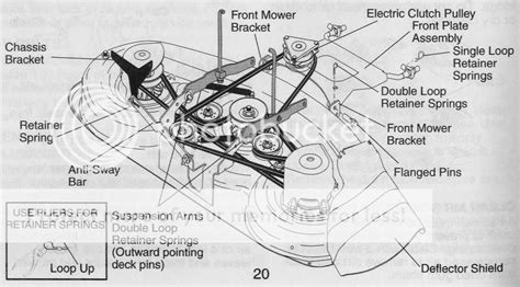 GT5000 deck options - MyTractorForum.com - The Friendliest Tractor ...