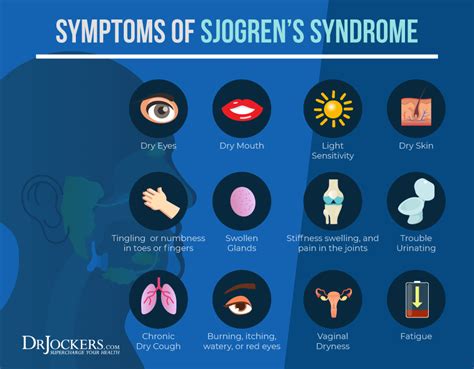 Sjogren’s Syndrome: Symptoms, Causes, and Natural Support Strategies ...