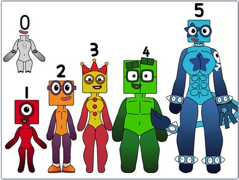 Numberblocks High Five! Anthro Scratch by Jazzzeh51 on DeviantArt