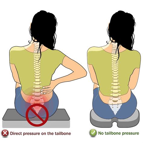 Tailbone Pain Causes & Treatment For Coccyx