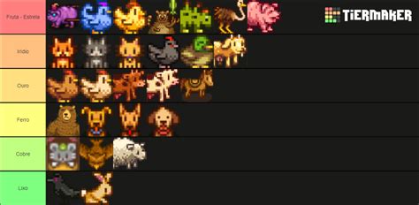 Stardew Valley Animals Tier List (Community Rankings) - TierMaker