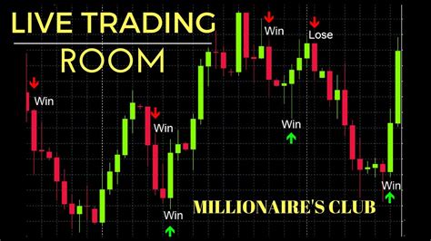 How Forex Market Moves – Fast Scalping Forex Hedge Fund