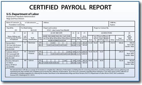 Certified Payroll Reporting Requirements for Construction