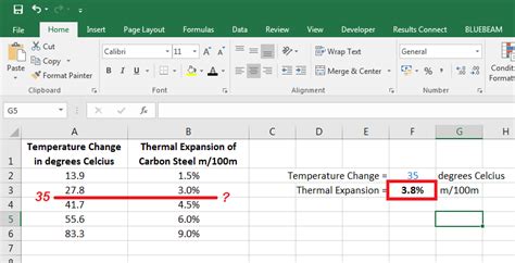 Interpolation and Extrapolation in Excel