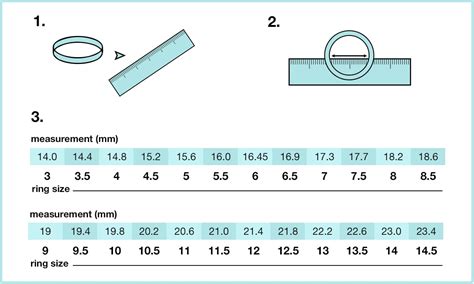 How to measure your ring size | Tips & Tricks