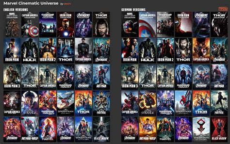 MCU - Marvel Cinematic Universe [Collection] : r/PlexPosters