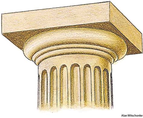 American Heritage Dictionary Entry: Doric order