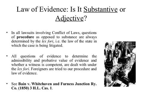 Introduction to Evidence Law