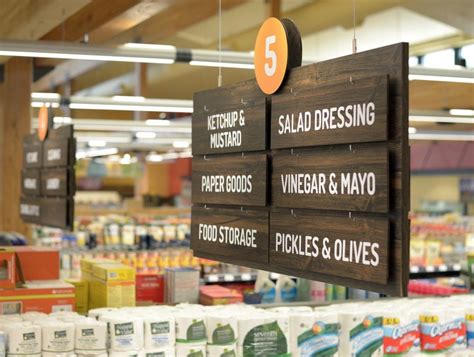 Grocery Wayfinding Application | Mappedin