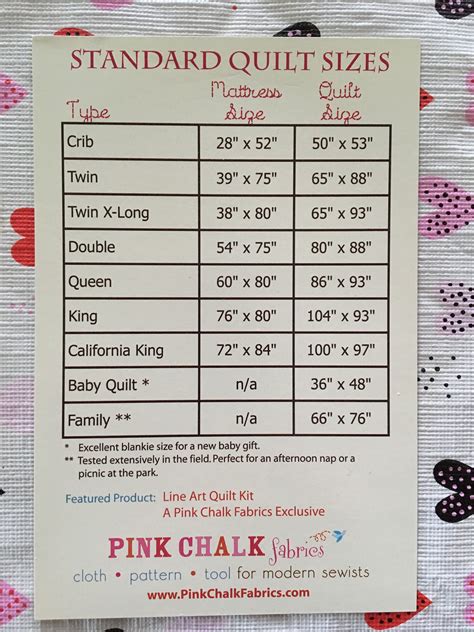 Throw Quilt Sizes Chart