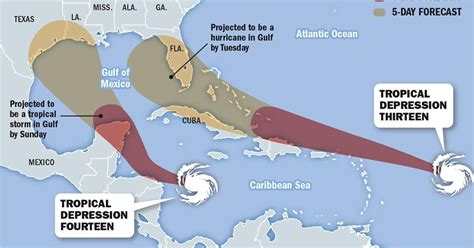 Hurricane expected to be in Gulf of Mexico next week: See latest track ...