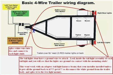 Wiring Diagram For Utility Trailer Lights⭐⭐⭐⭐⭐ - Costarica fishing trip