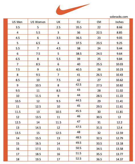 funkció Felhőkarcoló gépiesen nike footwear size chart Tanácsol ...