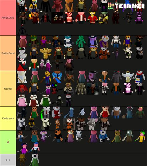 PIGGY SKIN TIER LIST | Fandom