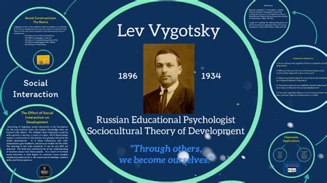 constructivist learning theory vygotsky www.nac.org.zw