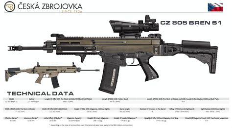 Česká Zbrojovka - CZ 805 BREN S1 | Guns tactical, Military guns, Guns