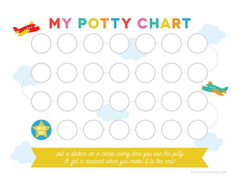 Printable Potty Training Chart