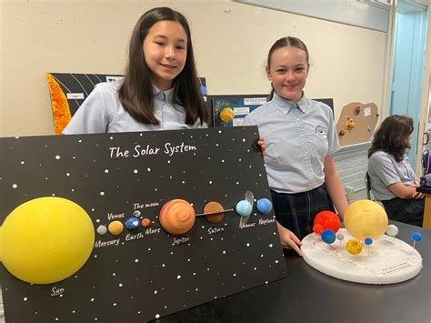 6th Grade Solar Systems - St. James School - Manchester CT