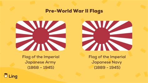 Japanese Flag: Amazing Fusion Of 4 Iconic Flags - ling-app.com