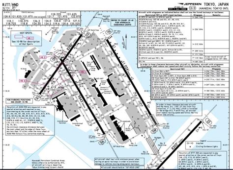 RJTT - Tokyo Haneda Int'l - Scenery Packages - X-Plane.Org Forum