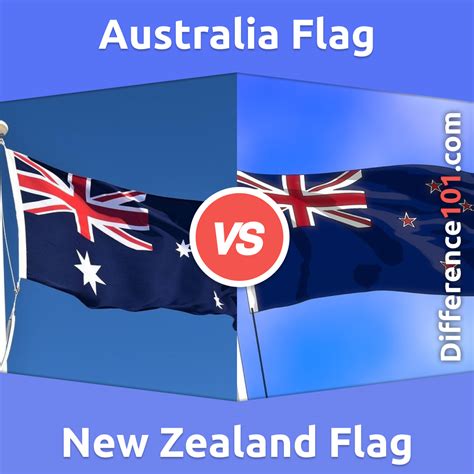 Australia Flag vs. New Zealand Flag: 6 Key Differences, Pros & Cons ...