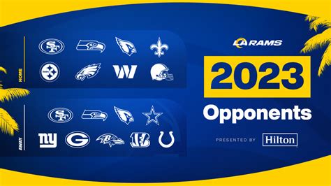 Los Angelas Rams 2024 Schedule - e carte bleue