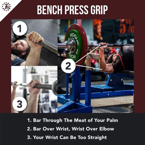 Step by Step Guide to Better Bench Press Technique | Juggernaut ...