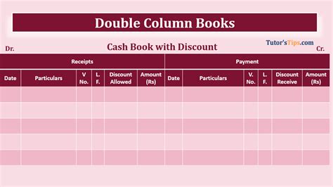 Double Column Cash Book | Explained with Example – Tutor's Tips