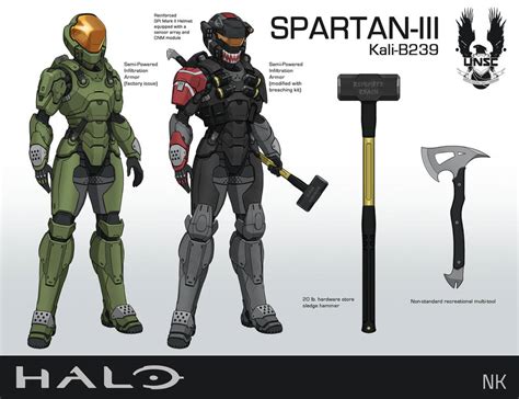 Kali-B239 SPARTAN-III SPI Armor by TheGraffitiSoul on DeviantArt