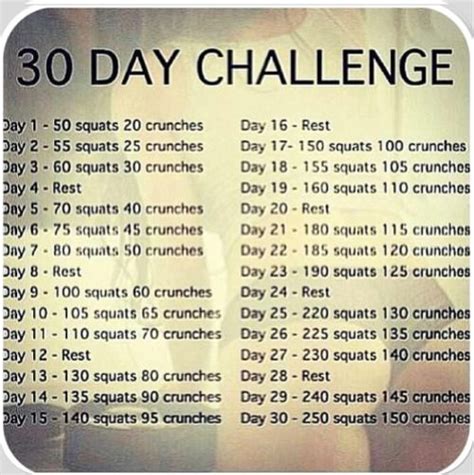 ChickenTuna's Blog | Crunches workout, Perfect body shape, Crunches