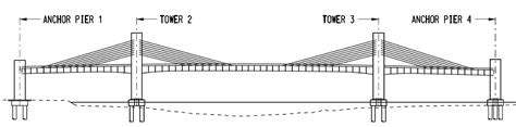 Bridge builder construction - Pearl Harbor Mermorial Bridge