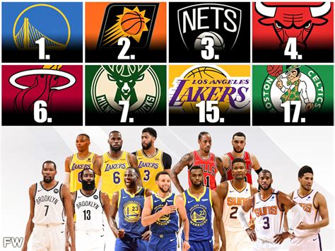 NBA Power Rankings: Golden State Warriors And Phoenix Suns Are The Two ...