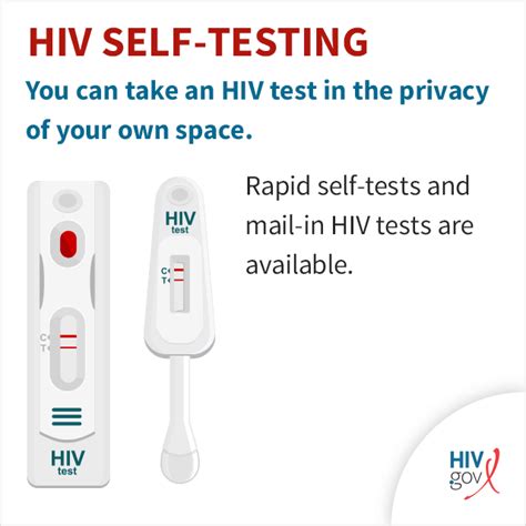 HIV Testing Overview | HIV.gov