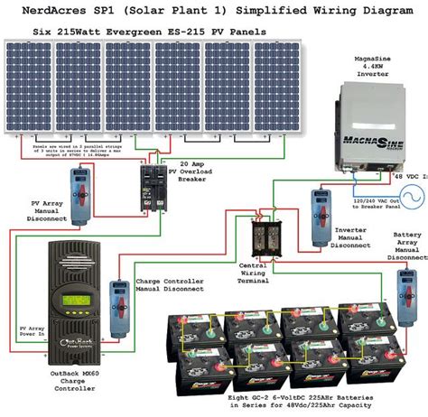 Simple Solar Wiring Diagram