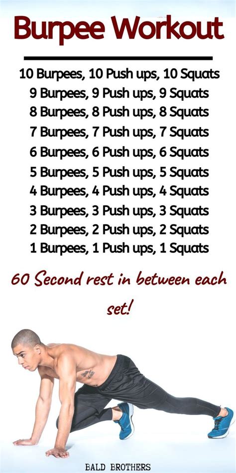 The Burpee Workout: The Ultimate Bodyweight Exercise To Get Fit in 2020 ...