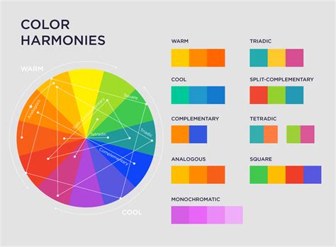 Follow These 10 Basic Elements of Design For Infographic Mastery ...