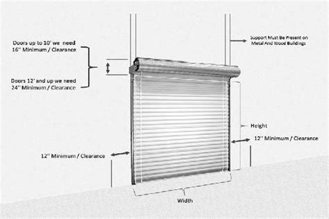 Clopay Garage Doors Best Choice for Style and Durability