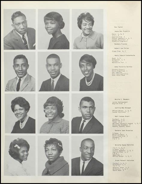 1963 East High School Yearbook | East high school, School yearbook ...