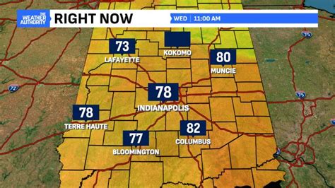 Indianapolis Weather and Weather Radar | Fox 59