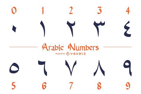 Arabic Numbers Design Pack - Vector Download