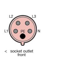 3 Phase 5 Pin Plug Wiring Diagram - Wiring Diagram